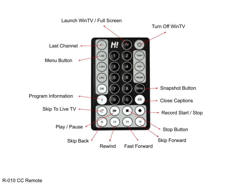 Credit card style remote control (R-010)