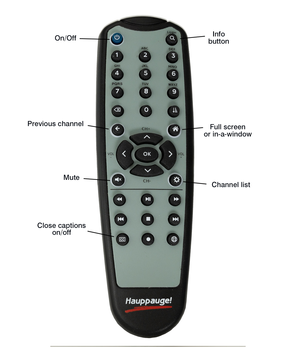Full Size Remote Control