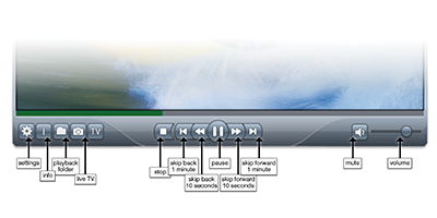 Playback mode buttons